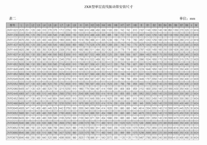全自動醬料包裝機/豆豉醬包裝機