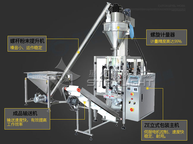 豆漿粉粉劑包裝機整機